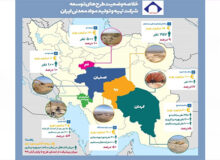 اینفوگرافی طرح‌های توسعه شرکت تهیه و تولید مواد معدنی ایران